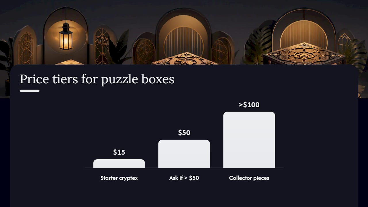 Why Mechanical Puzzle Boxes Make Great Gifts — overview diagram