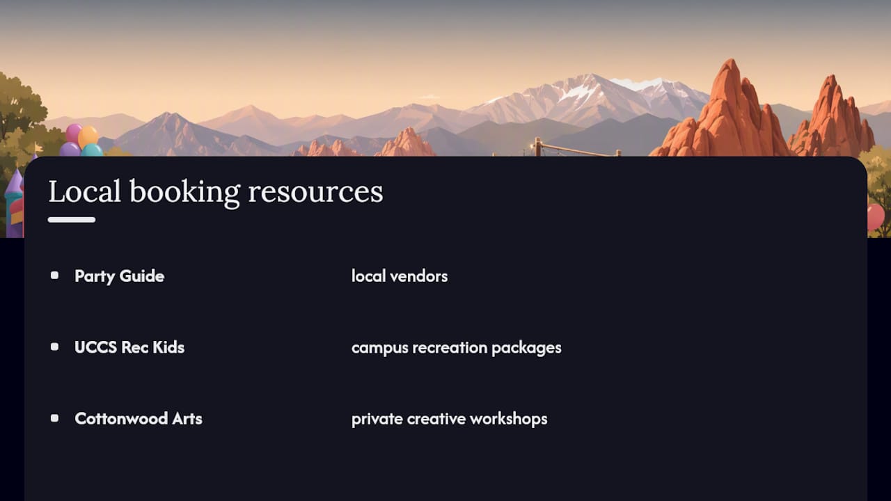 Local Booking Resources — overview diagram