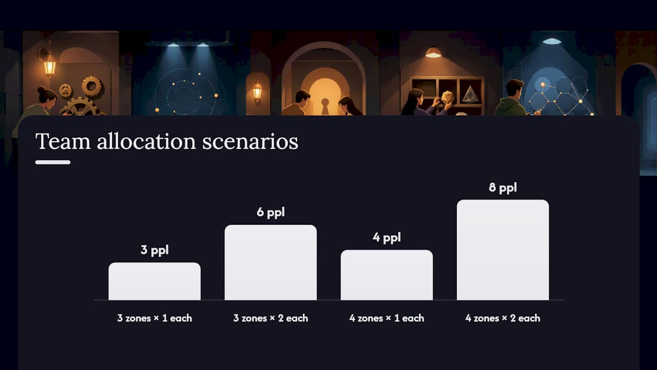 What's the Best Way to Search a Room and Organize Clues? — overview diagram