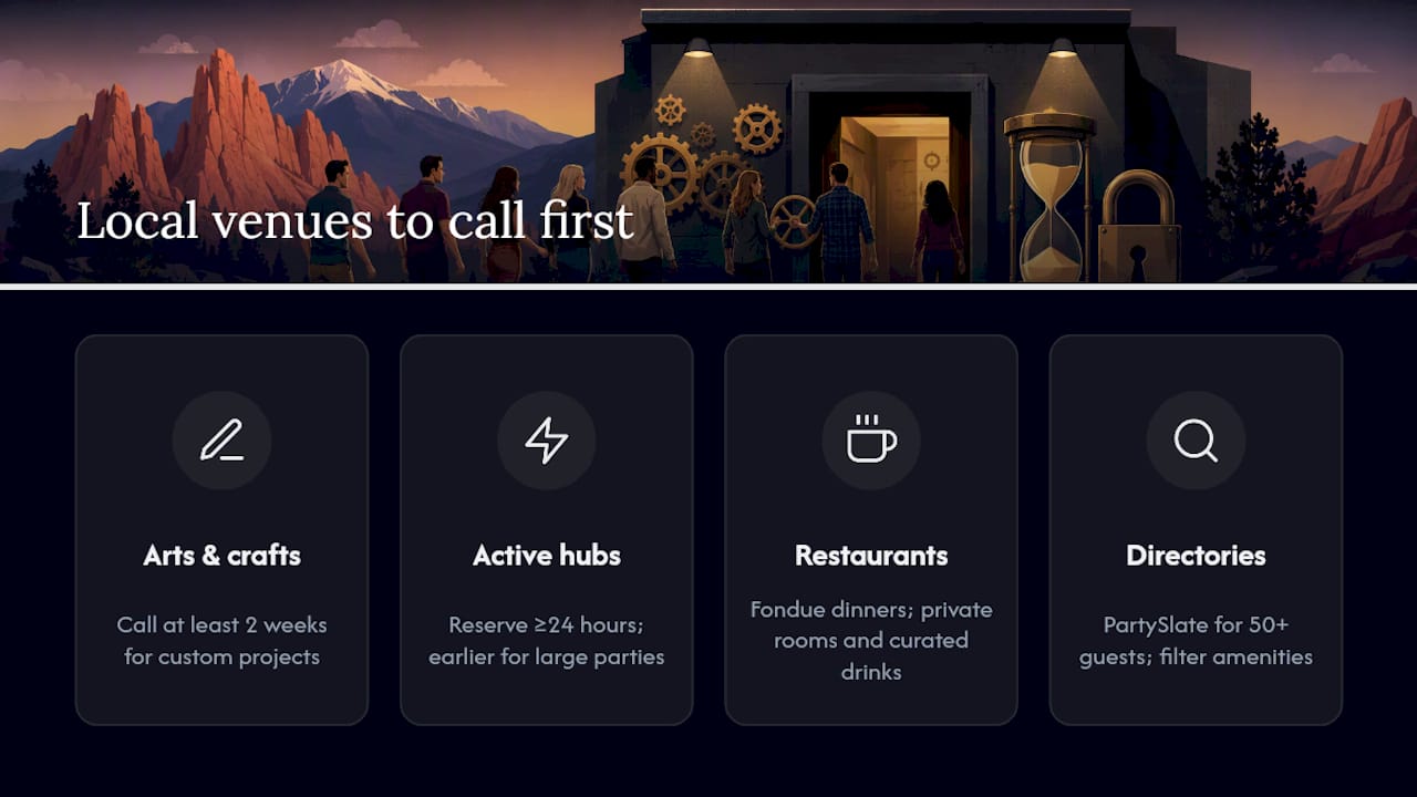 Local Venues Worth Calling First — overview diagram