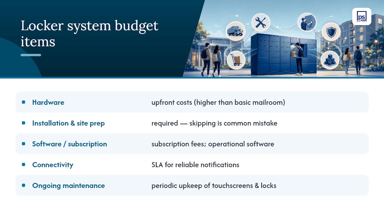 Cost distribution and ROI breakdown of university locker systems