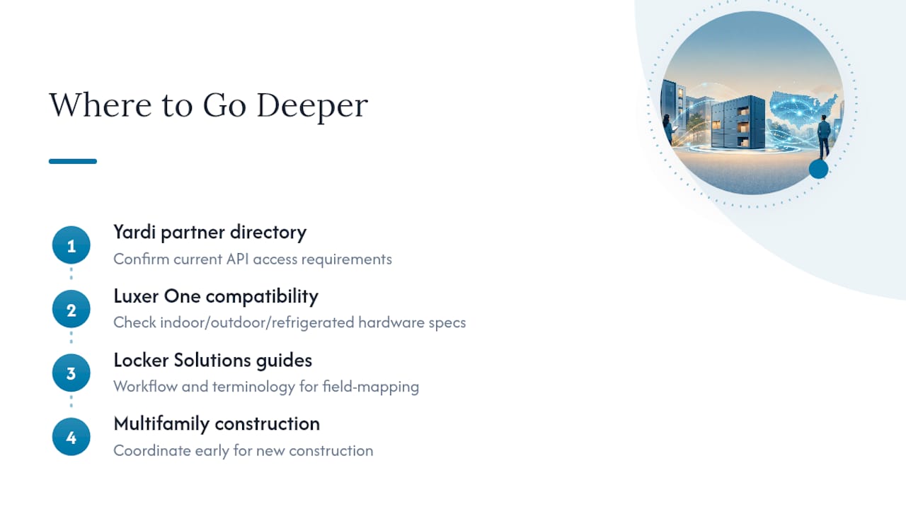 Where to Go Deeper on Yardi and Locker Integration — overview diagram