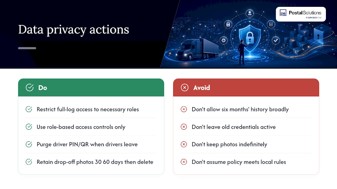 Data Privacy and Compliance for Carrier Information — overview diagram