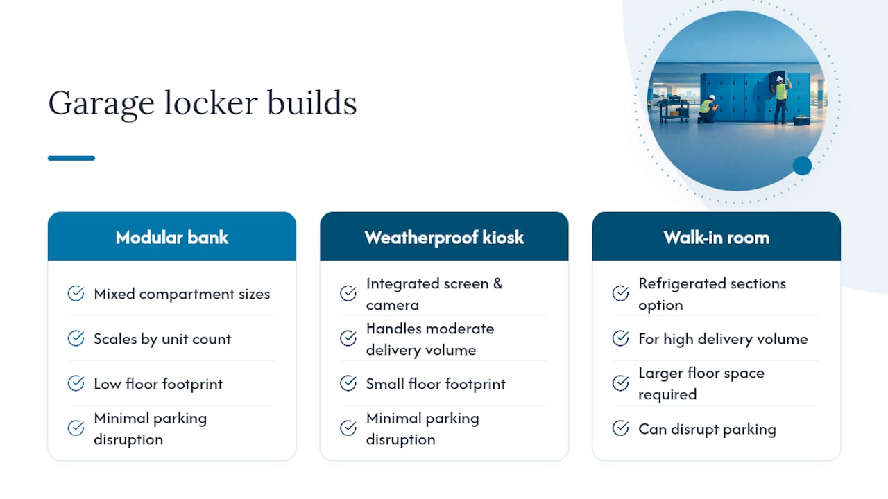 Garage package management build options comparison