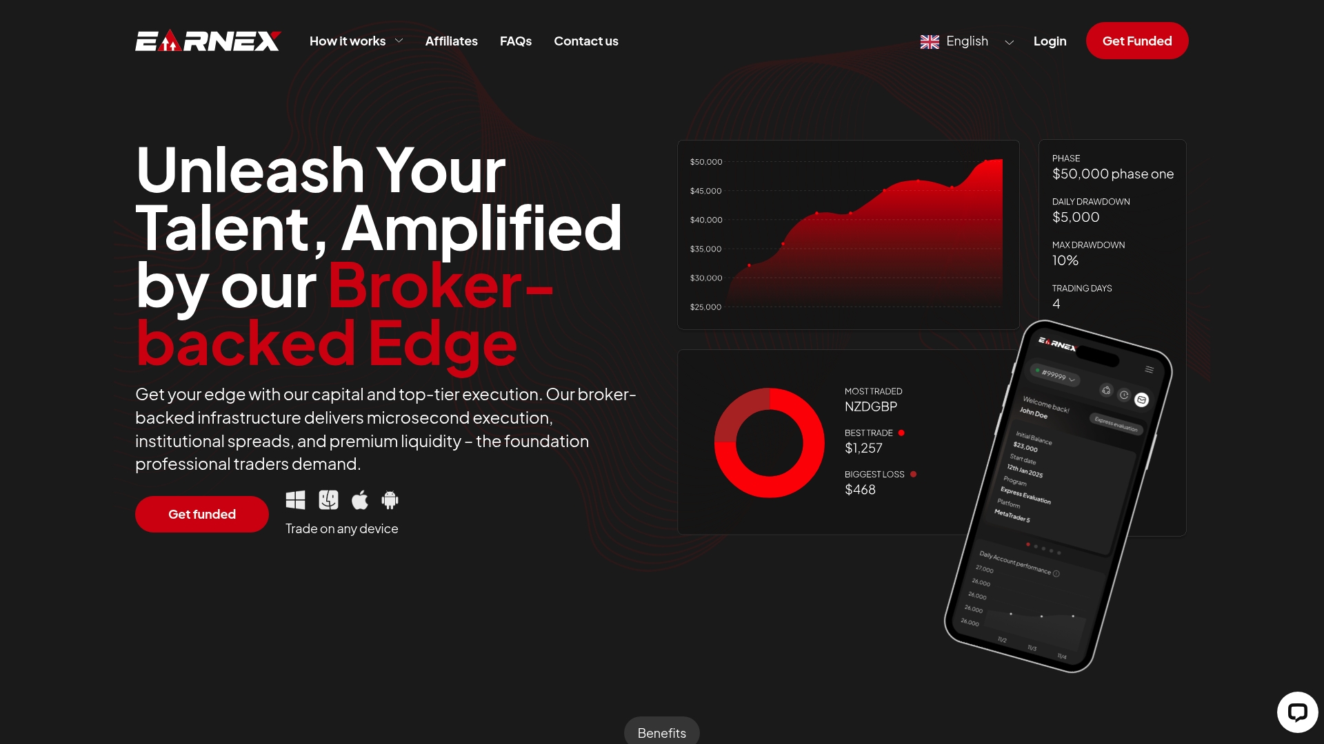 https://funded.earnexprime.com