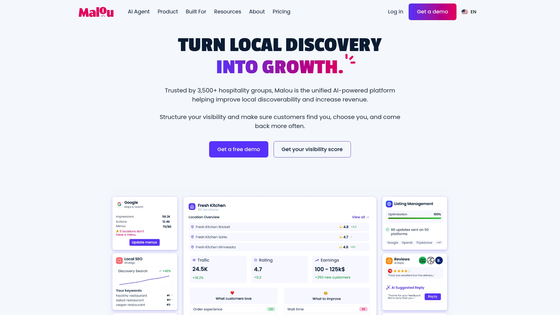 https://malou.io