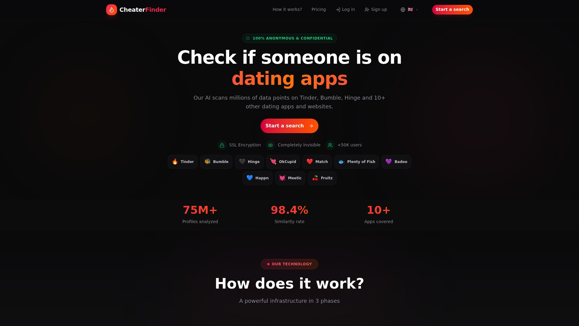 https://cheater-finder.ai/en
