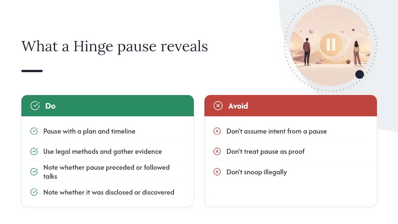 A note on what pausing actually reveals — overview diagram