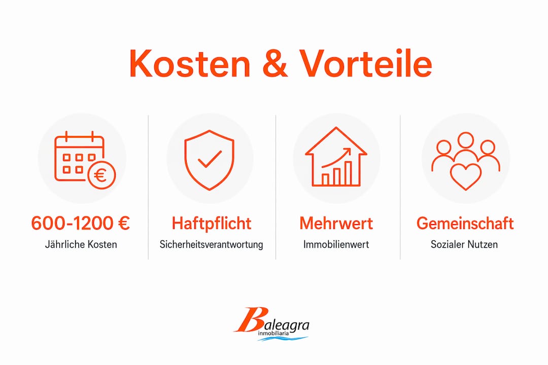 Übersicht: Was kostet ein Gemeinschaftspool – und welche Vorteile bringt er?
