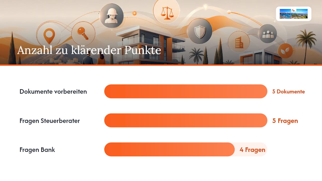 Konkrete nächste Schritte und Fragen für Bank und Steuerberater — overview diagram