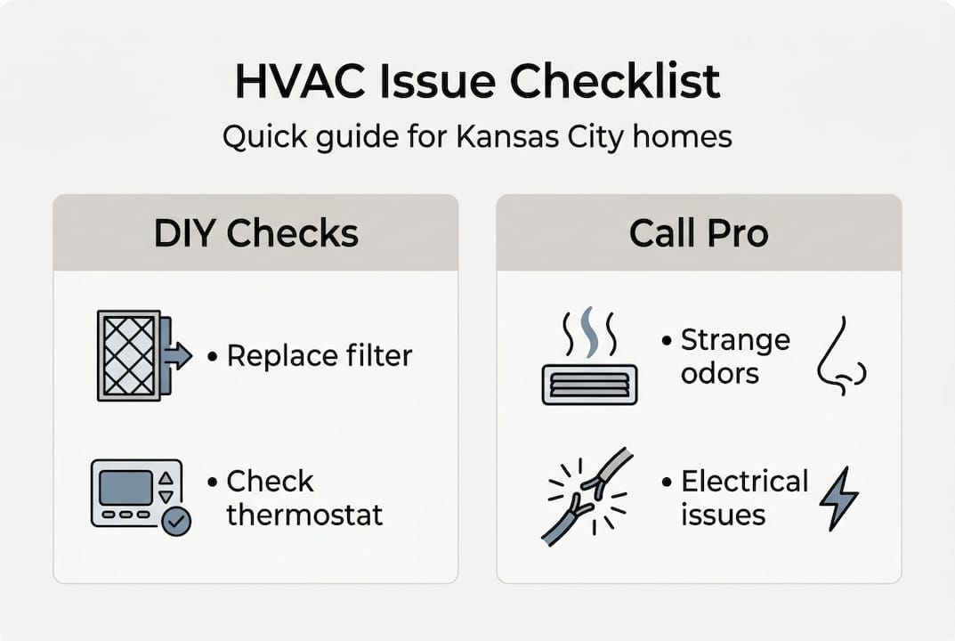 Infographic showing quick HVAC issue checks