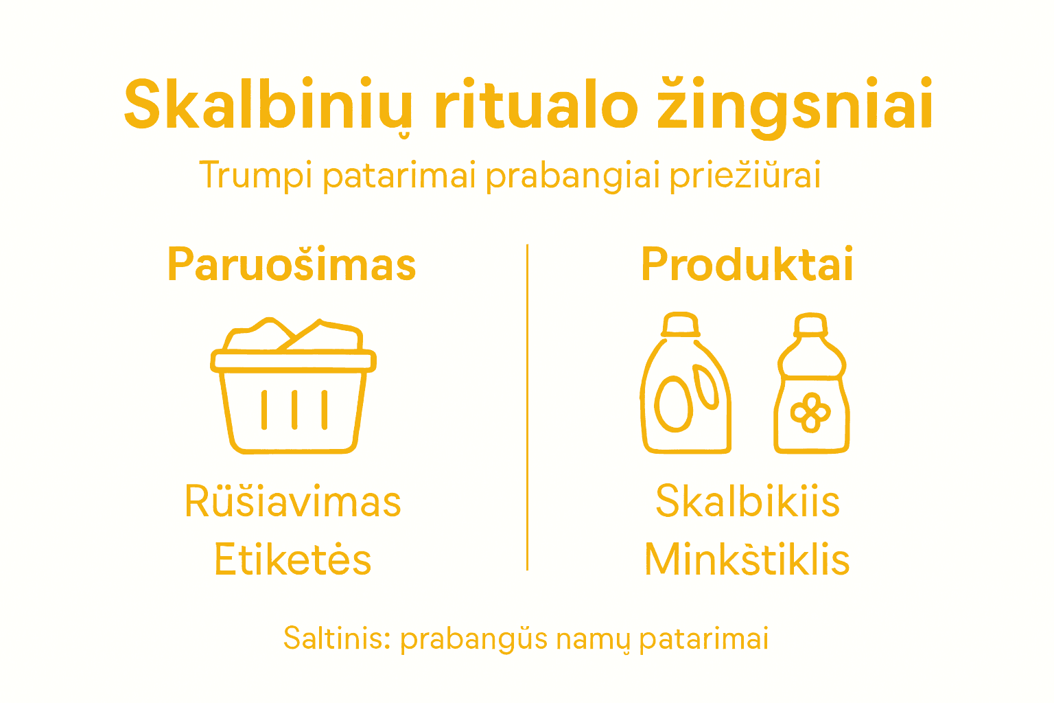 Vizualus gidas: kaip tinkamai prižiūrėti skalbinius