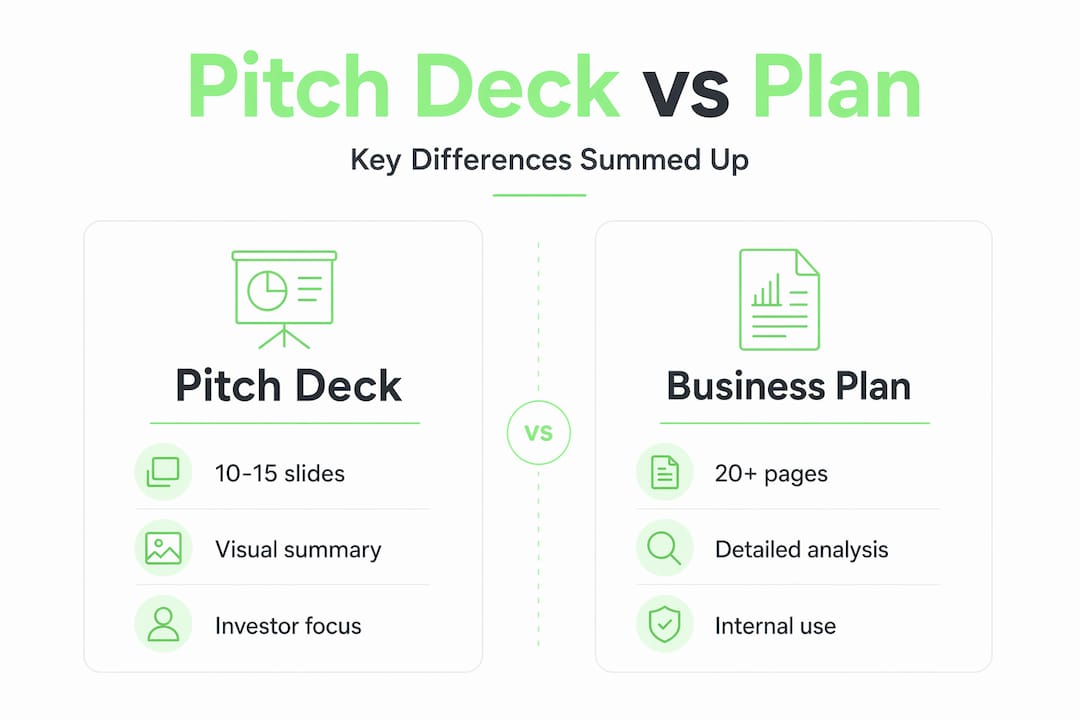 Split infographic comparing pitch deck and business plan