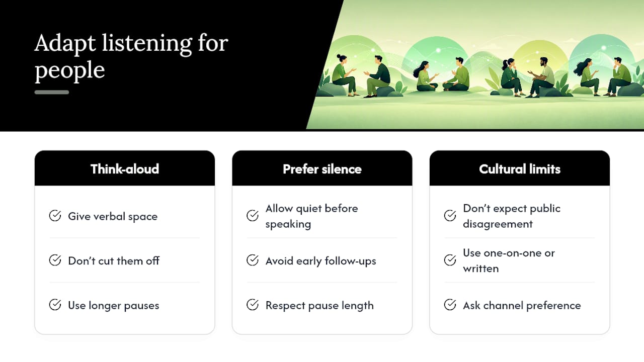Adapting Your Listening Style to Different People and Cultures — overview diagram