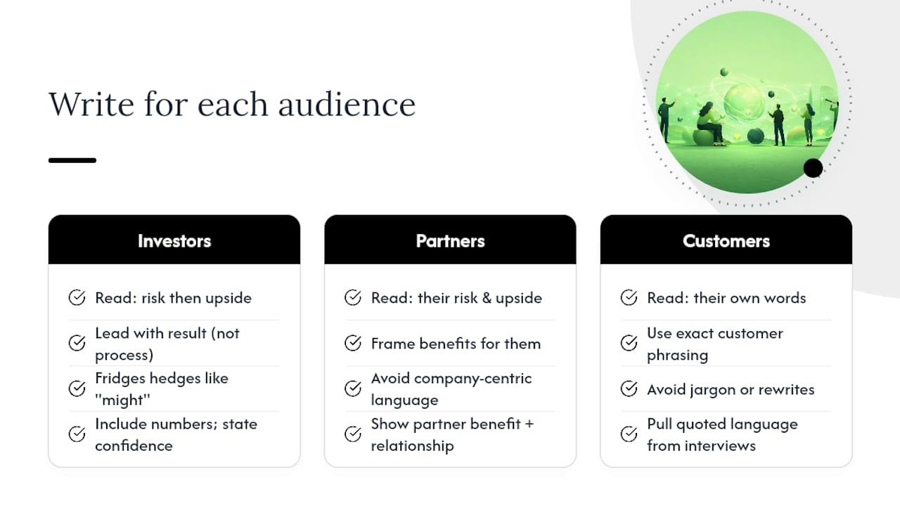 How to Write Proposal Language That Actually Persuades — overview diagram