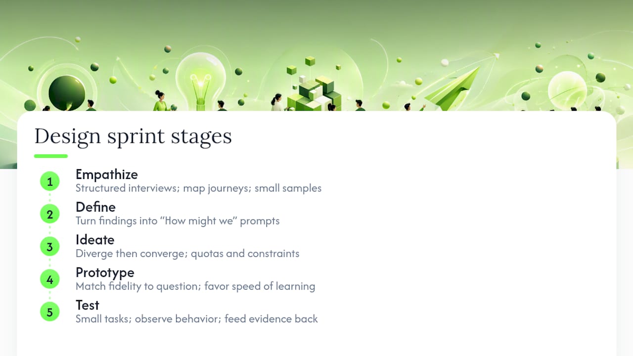 Five connected design thinking stages