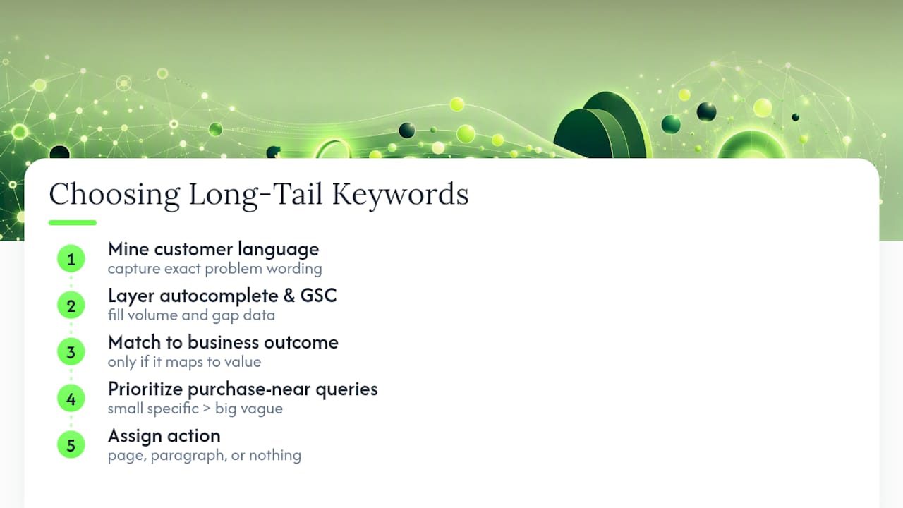 The Real Skill Isn't Finding Keywords, It's Choosing Them — overview diagram