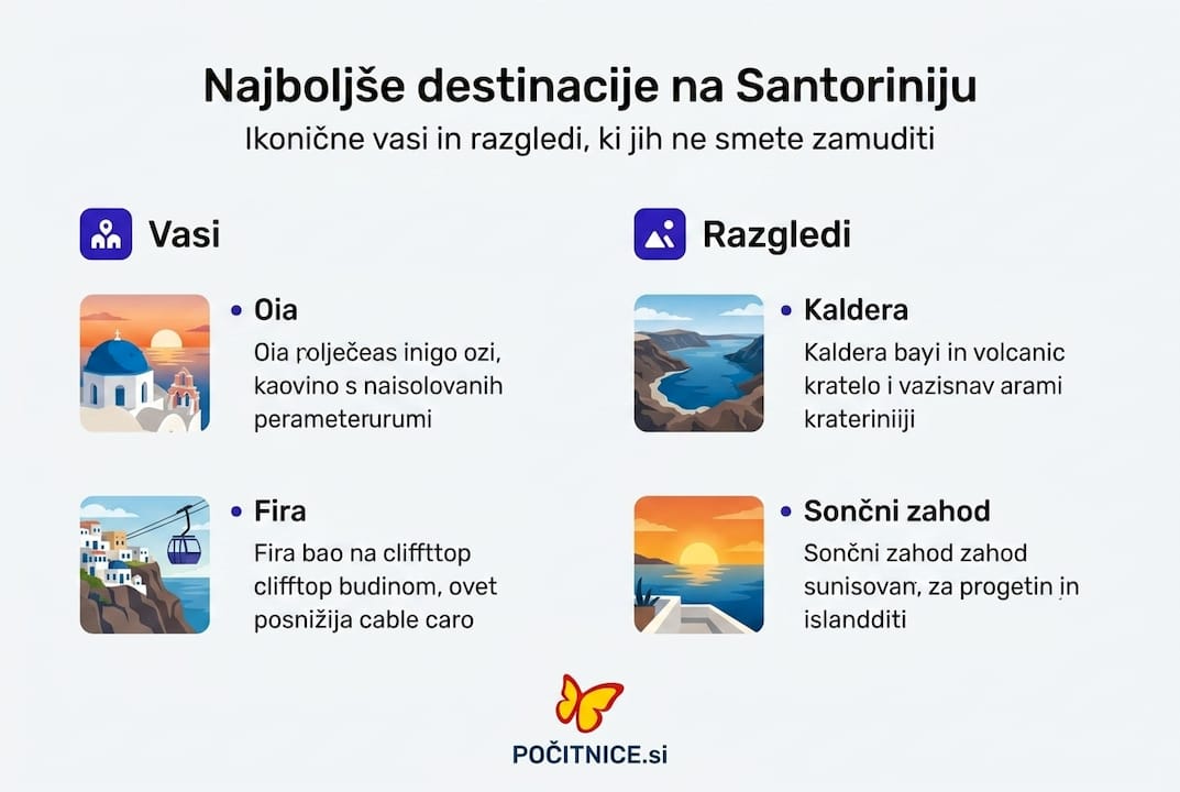 Pregled top krajev, ki jih na Santoriniju preprosto morate obiskati