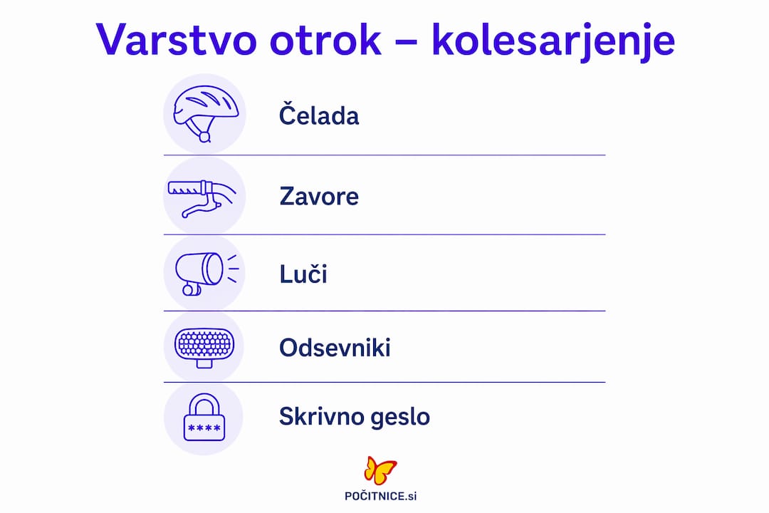 Vizualni vodič za varno kolesarjenje otrok: najpomembnejši nasveti in priporočila