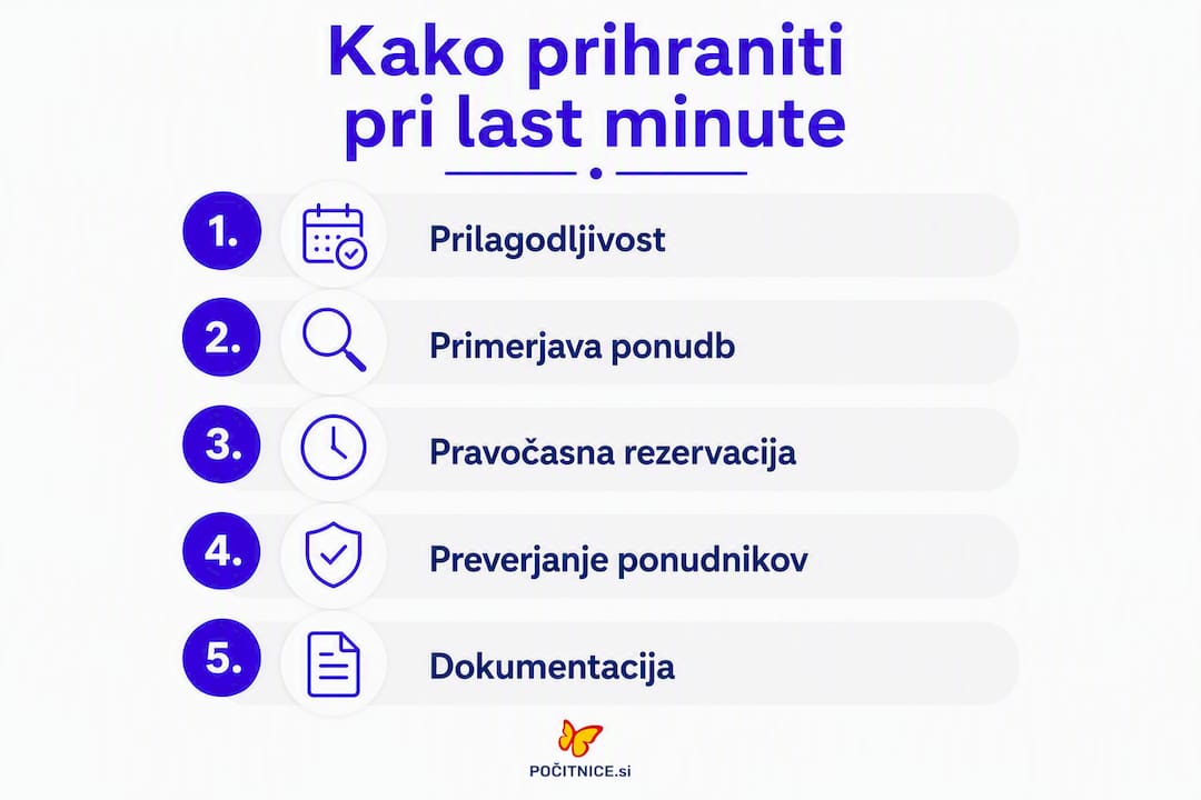 Pregled najpomembnejših korakov za ugoden nakup v zadnjem trenutku