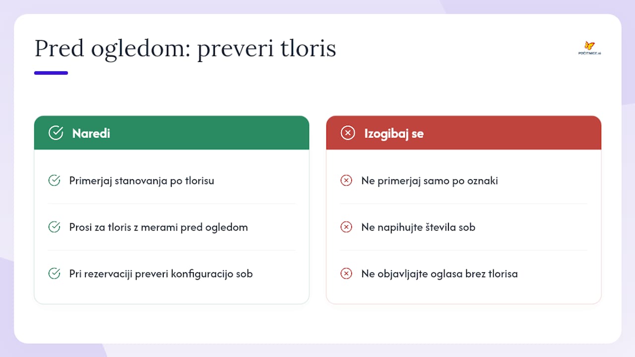 Avtorjeva perspektiva: kaj kupci in prodajalci pogosto spregledajo — overview diagram