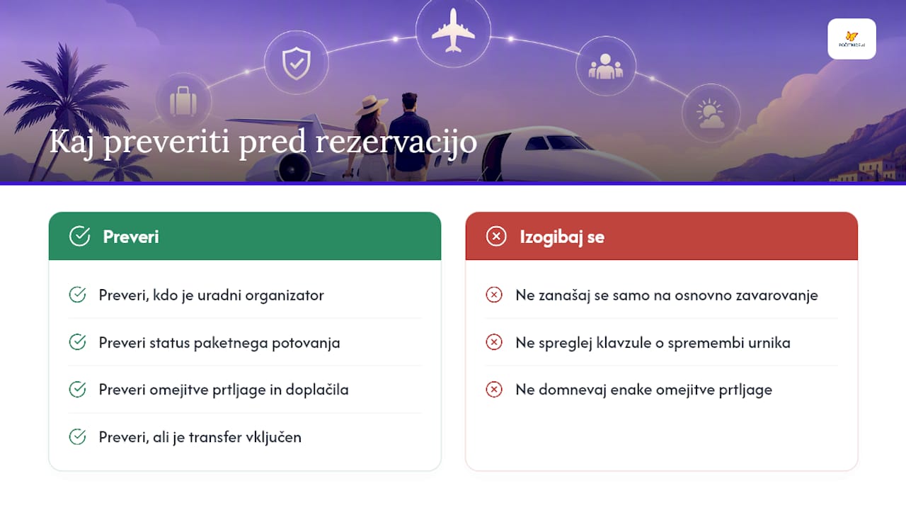 Kaj preveriti pred rezervacijo čarterskega leta? — overview diagram