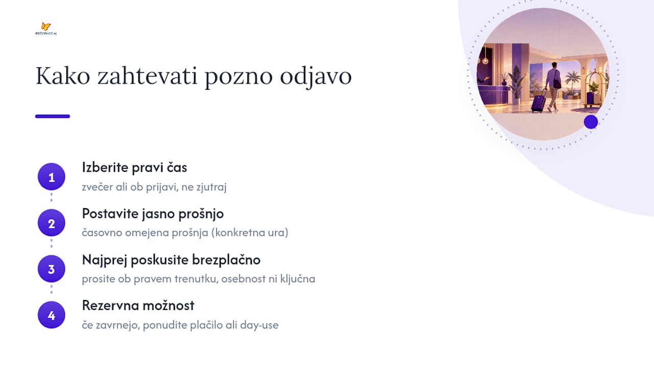 Zakaj večina nasvetov o pozni odjavi zgreši bistvo — overview diagram