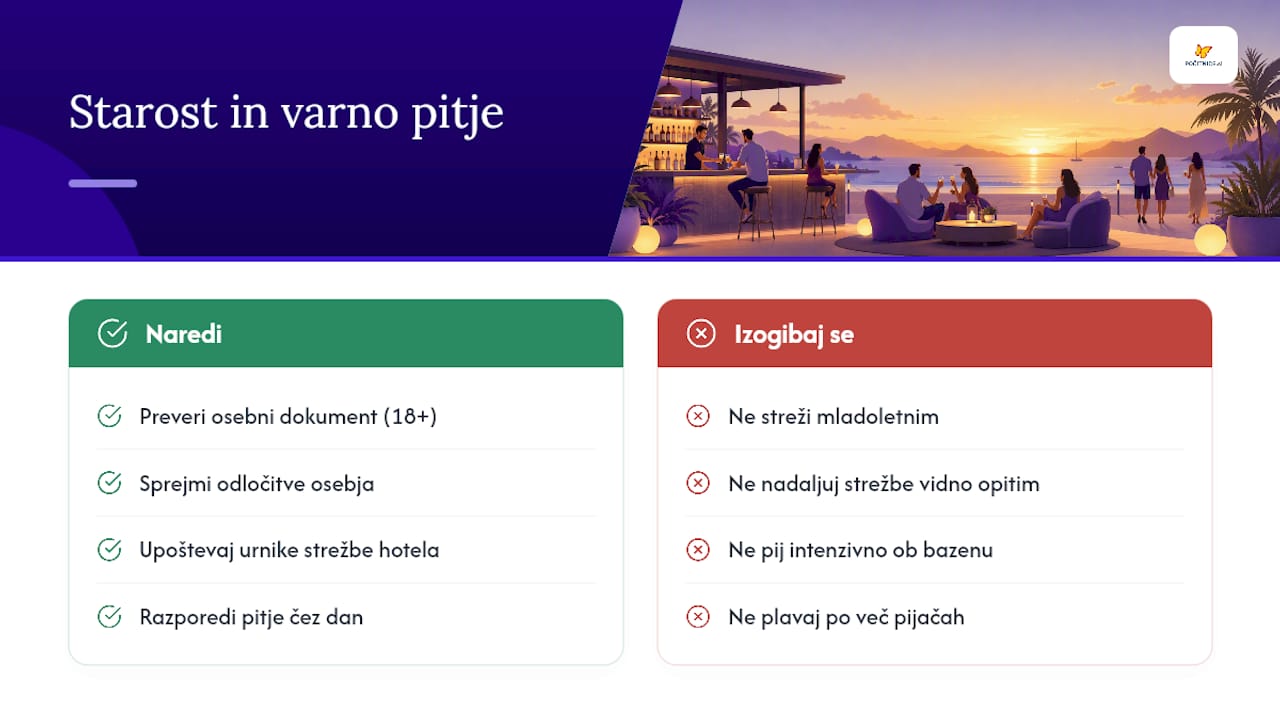 Diagram omejitev in pravil glede postrežbe alkohola
