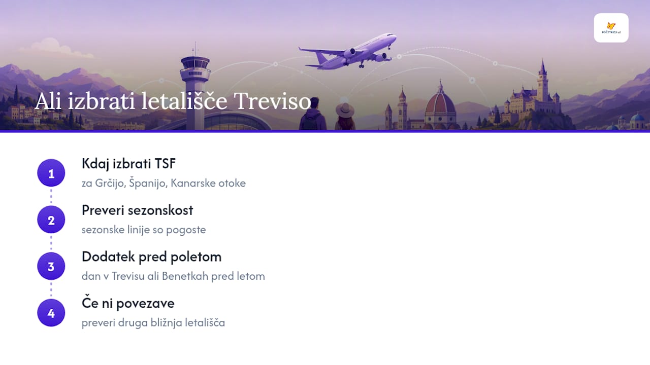Izbira med destinacijami z letališča Treviso