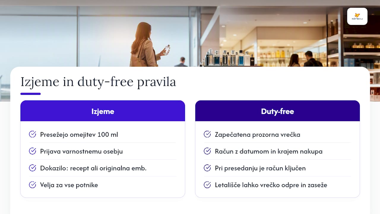 Izjeme in pravila glede tekočin na letališču