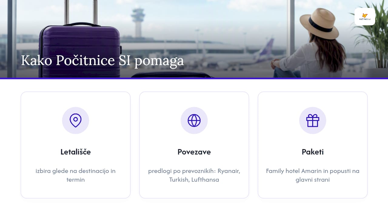 Kako vam Počitnice SI olajša pripravo na let — overview diagram