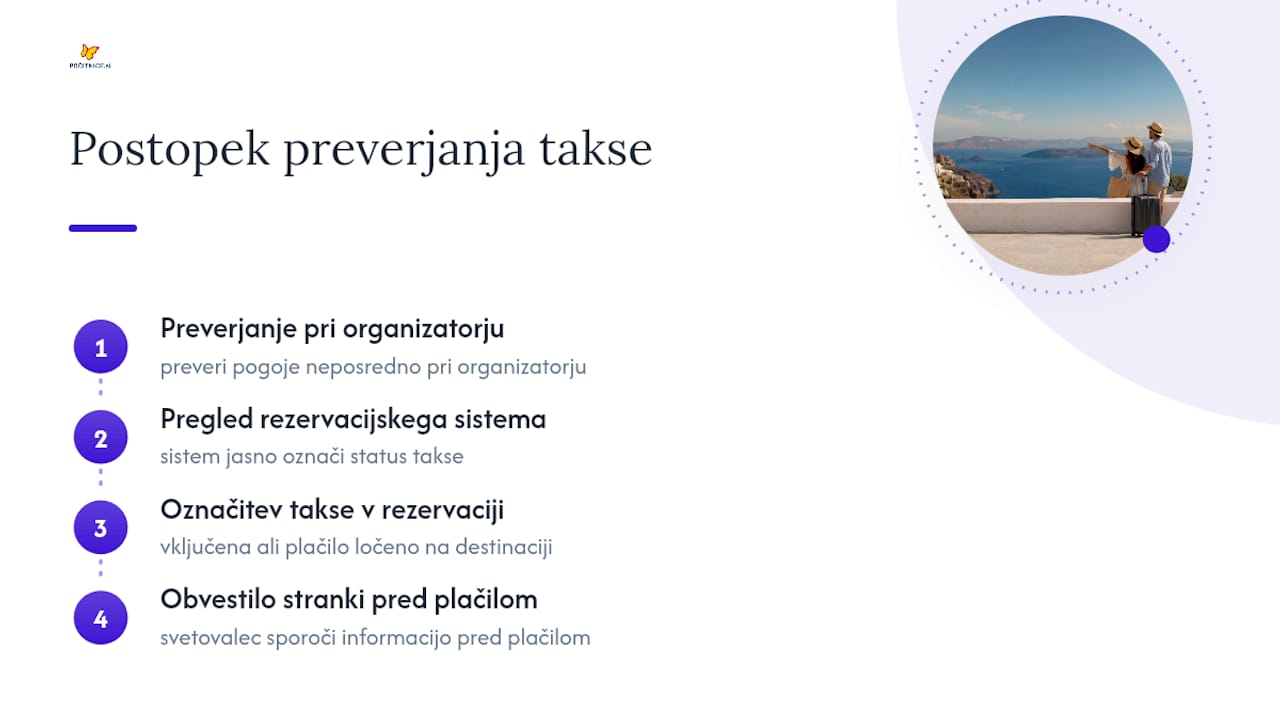 Postopek preverjanja, ali je turistična taksa vključena