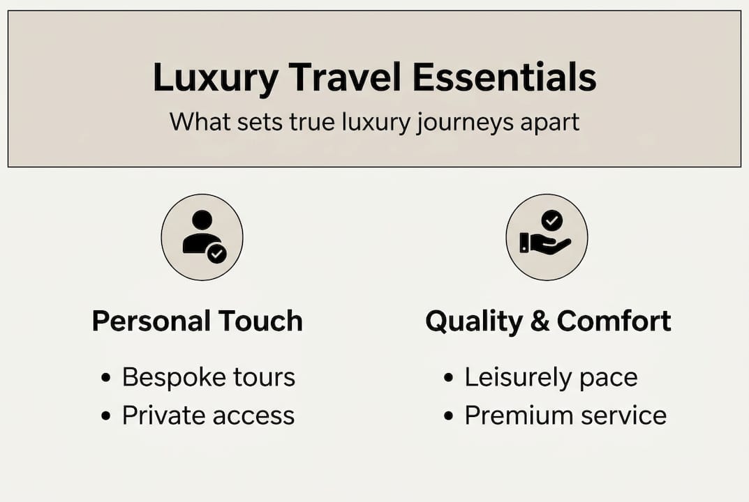 Infographic showing core luxury travel elements