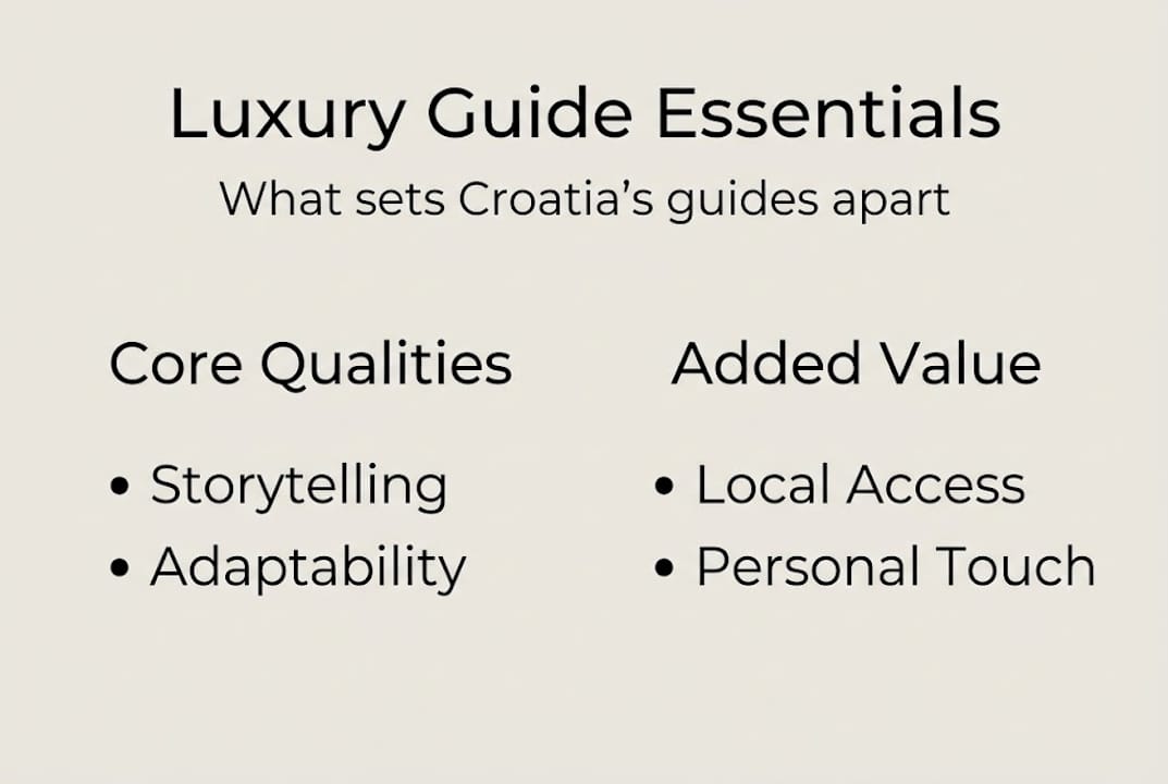 Infographic outlining key luxury guide qualities