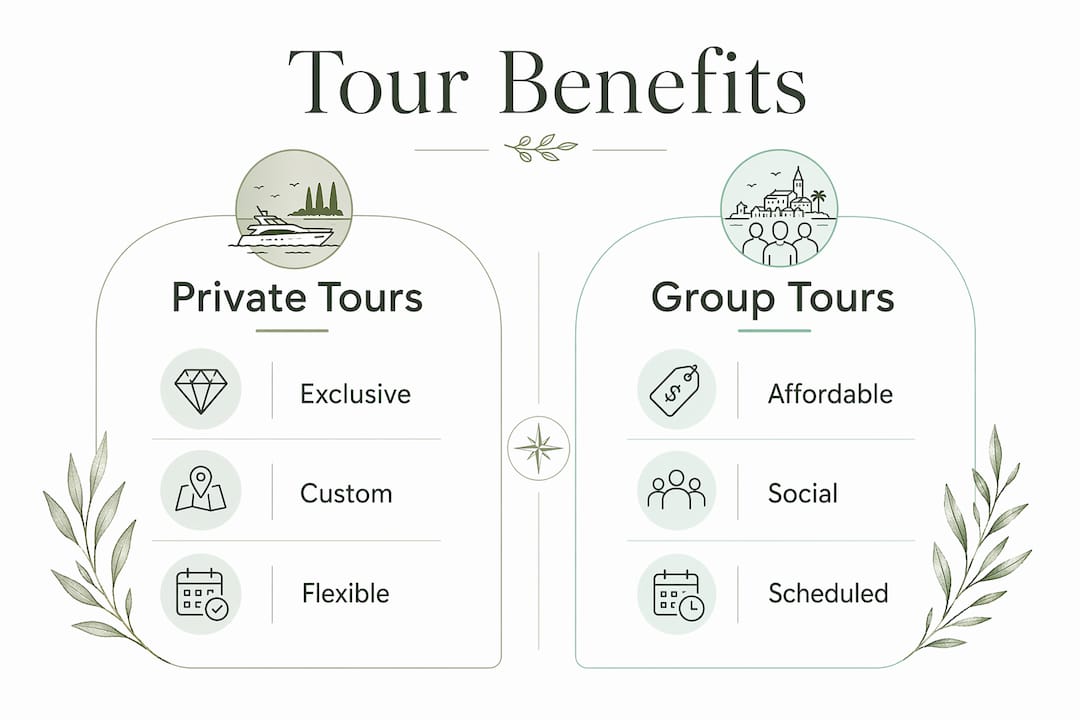 Infographic comparing benefits of private and group wine tours