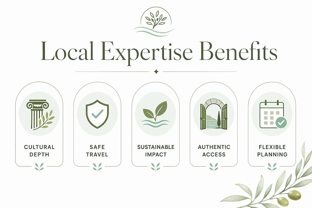 Infographic illustrating key benefits of local expertise in tours