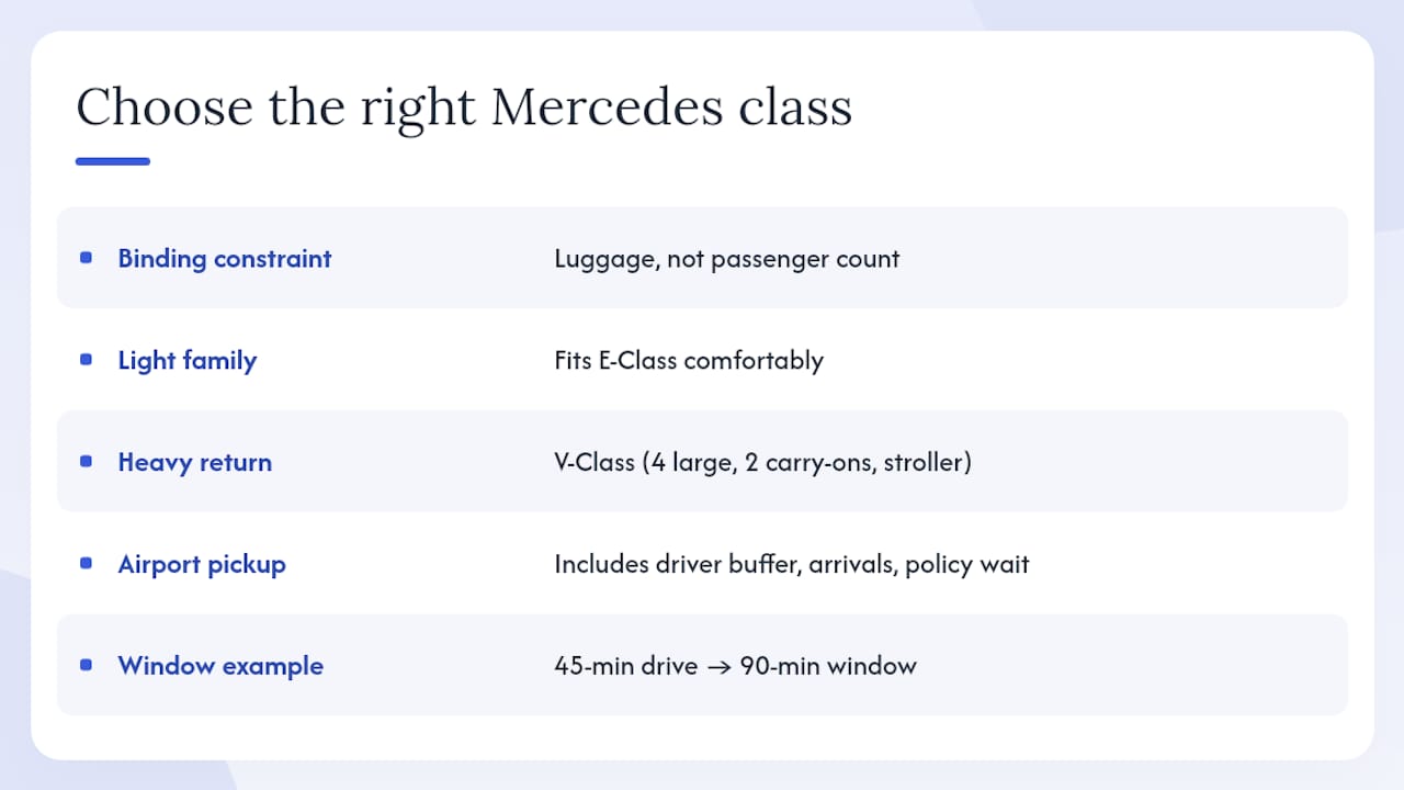 What experienced operators know that most travelers don't — overview diagram