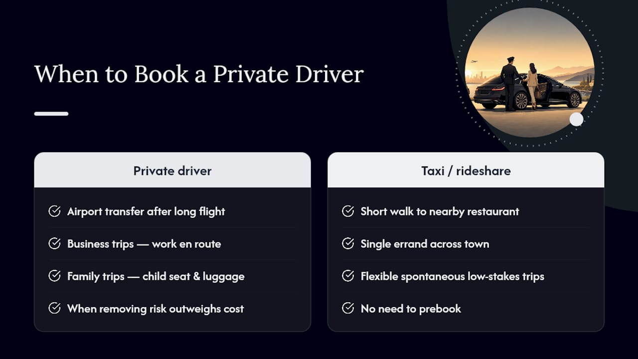 When a Private Driver Is Actually Worth Booking — overview diagram