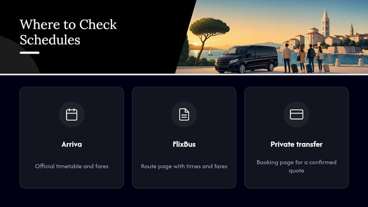 Where to Check Bus Times and Fares Yourself — overview diagram