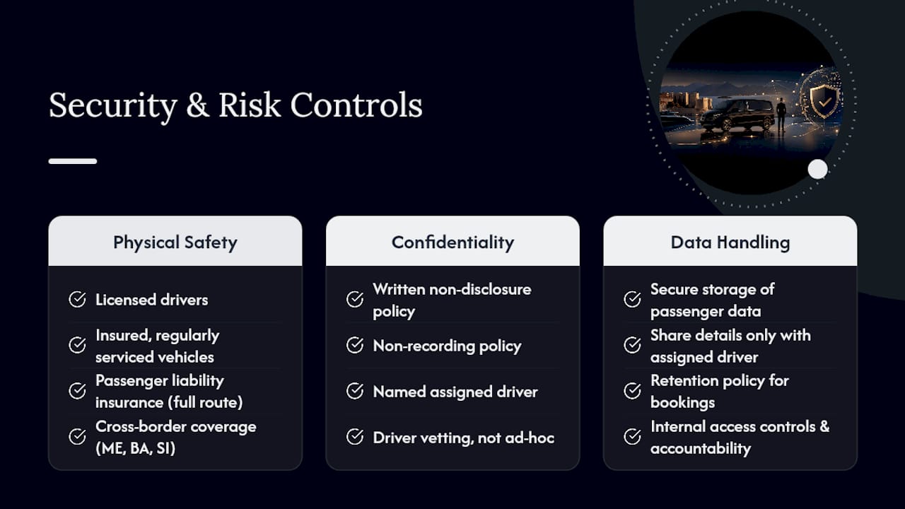 How Do Providers Protect Security and Manage Risk During Transfers? — overview diagram