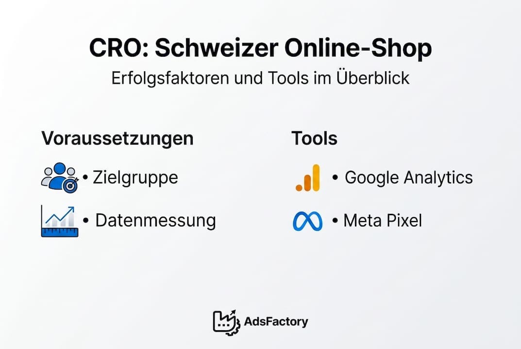 Übersicht: Voraussetzungen und Tools für Conversion-Optimierung in der Schweiz