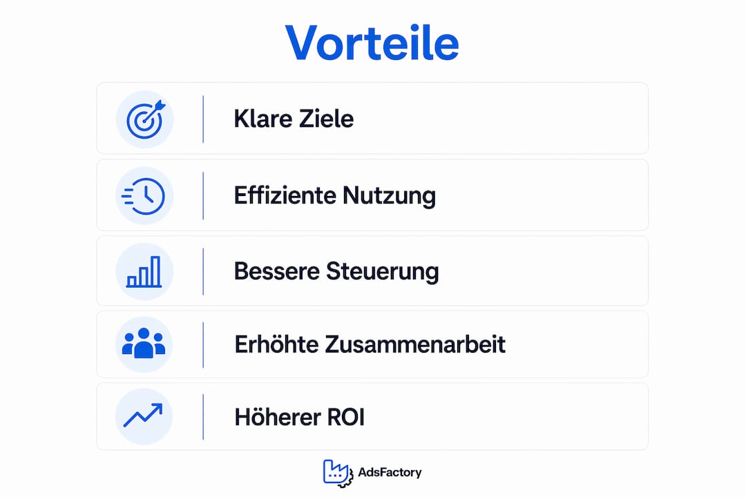 Infografik: Die wichtigsten Vorteile eines abgestimmten Kampagnenmanagements auf einen Blick