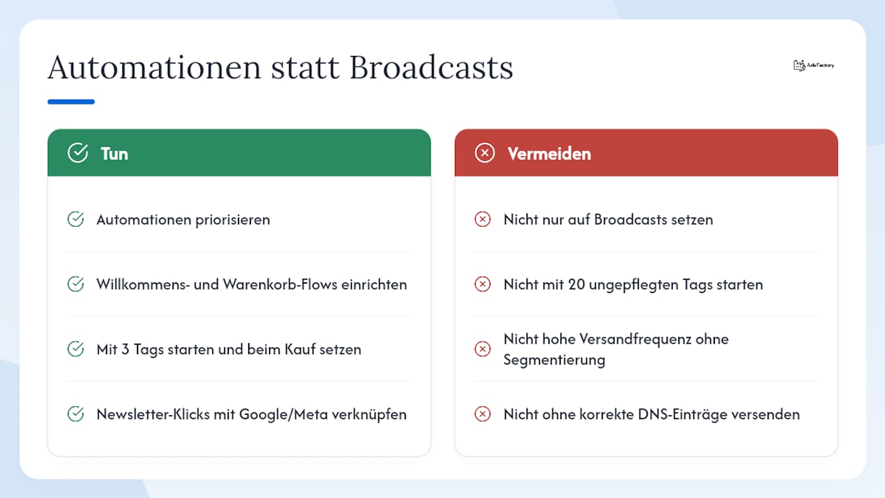 Praxis-Tipps aus E-Commerce-Erfahrung: Was bei Technikshops wirklich wirkt — overview diagram