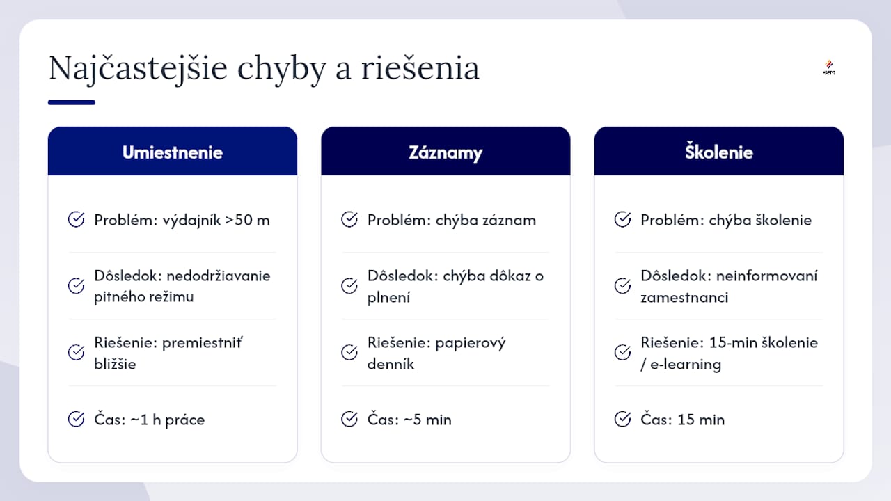 Čo ukazuje prax: najčastejšie chyby a rýchle zlepšenia — overview diagram