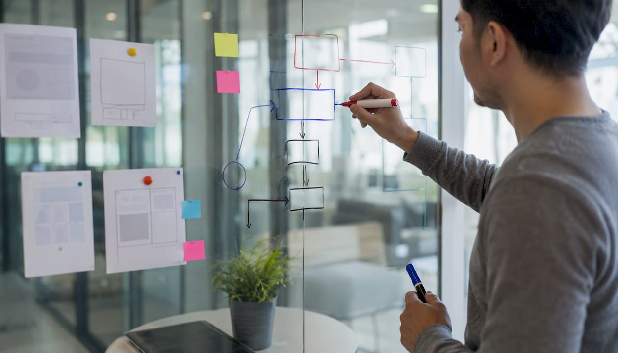 UI/UX Improvement Steps: A 5-Stage Practitioner Playbook