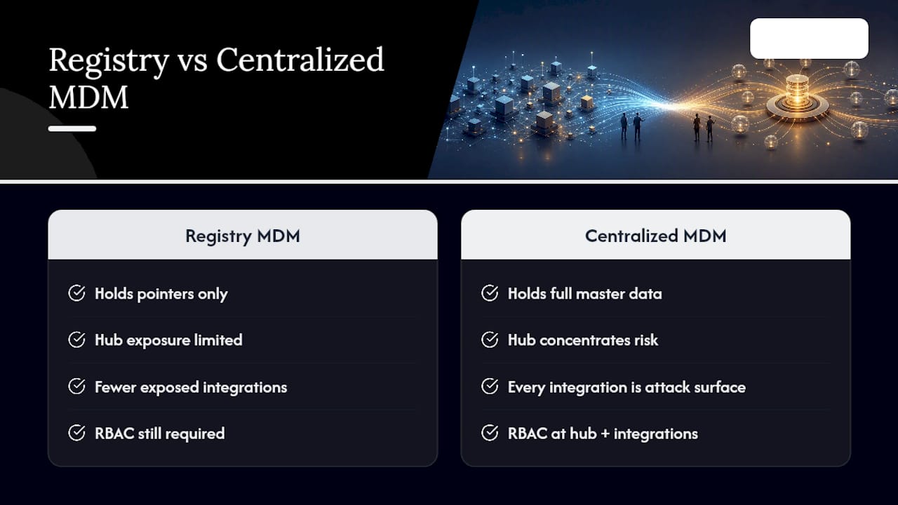 Registry and centralized MDM architecture comparison