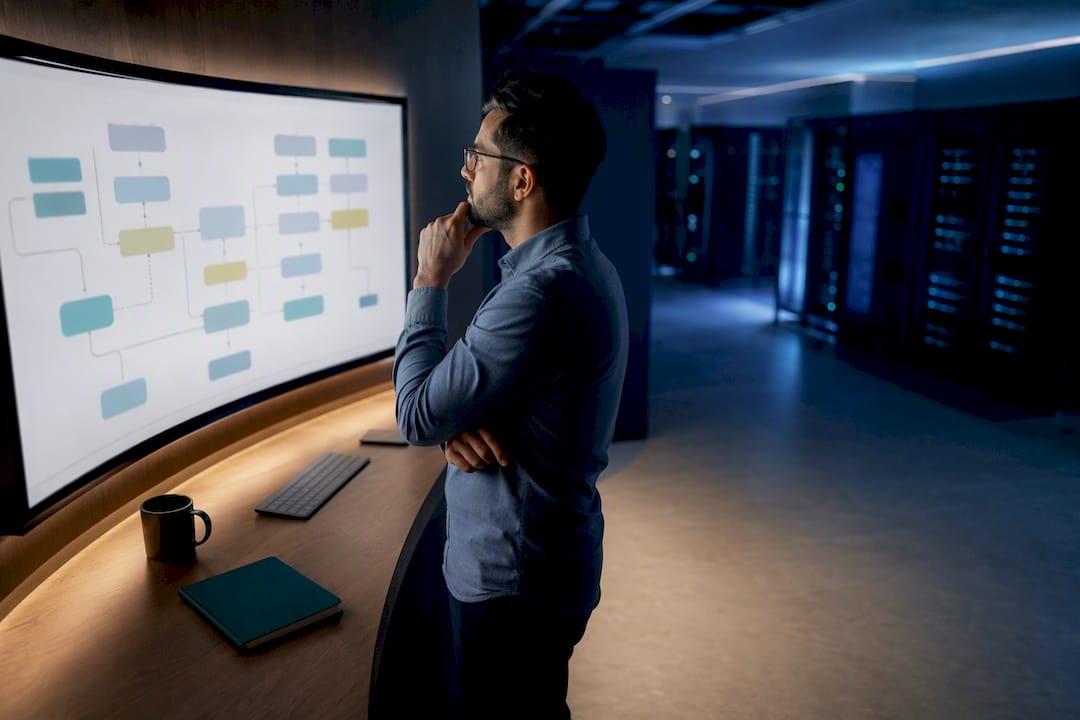 90–180 Day API Integration Strategy for Enterprise Leaders