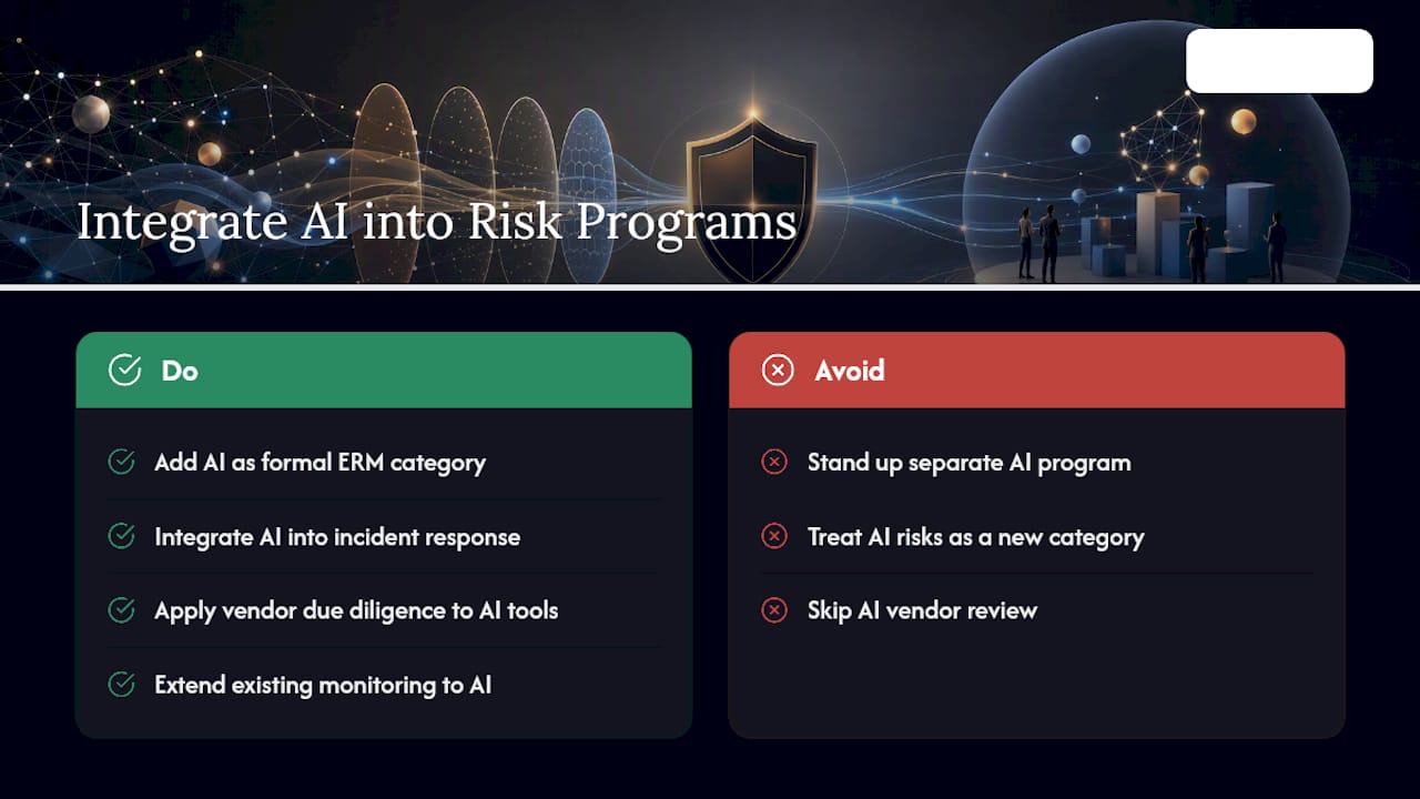 Folding Generative AI Into Existing Risk and Security Programs — overview diagram