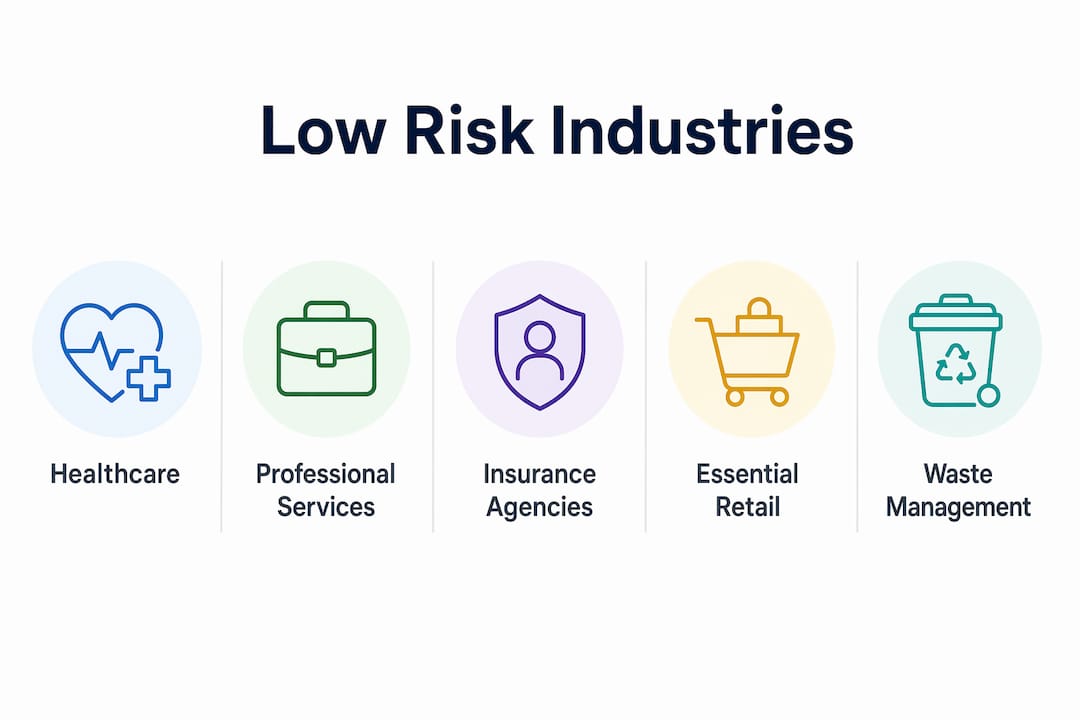Infographic illustrating low risk industries
