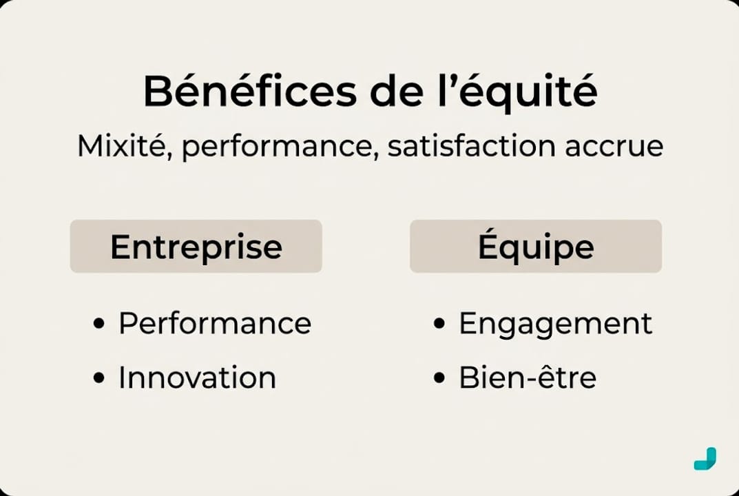 Infographie : pourquoi favoriser l’équité dans le recrutement est avantageux